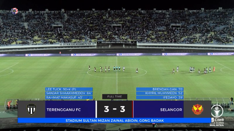 Terengganu FC Selangor Liga Super 2020