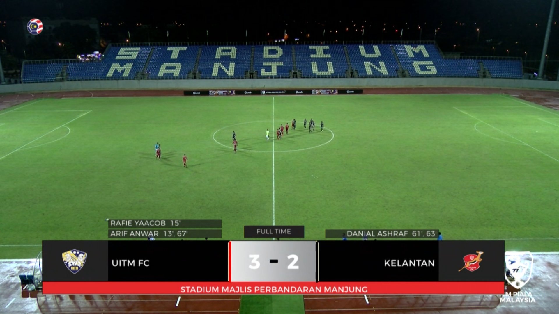 UiTM Kelantan Piala Malaysia