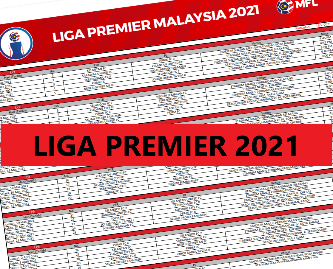 Kedudukan liga perdana malaysia 2021