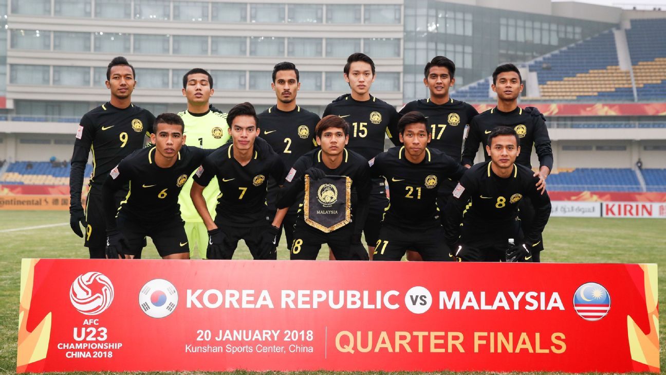 Harimau Muda Kejohanan Piala Asia B-23 2018
