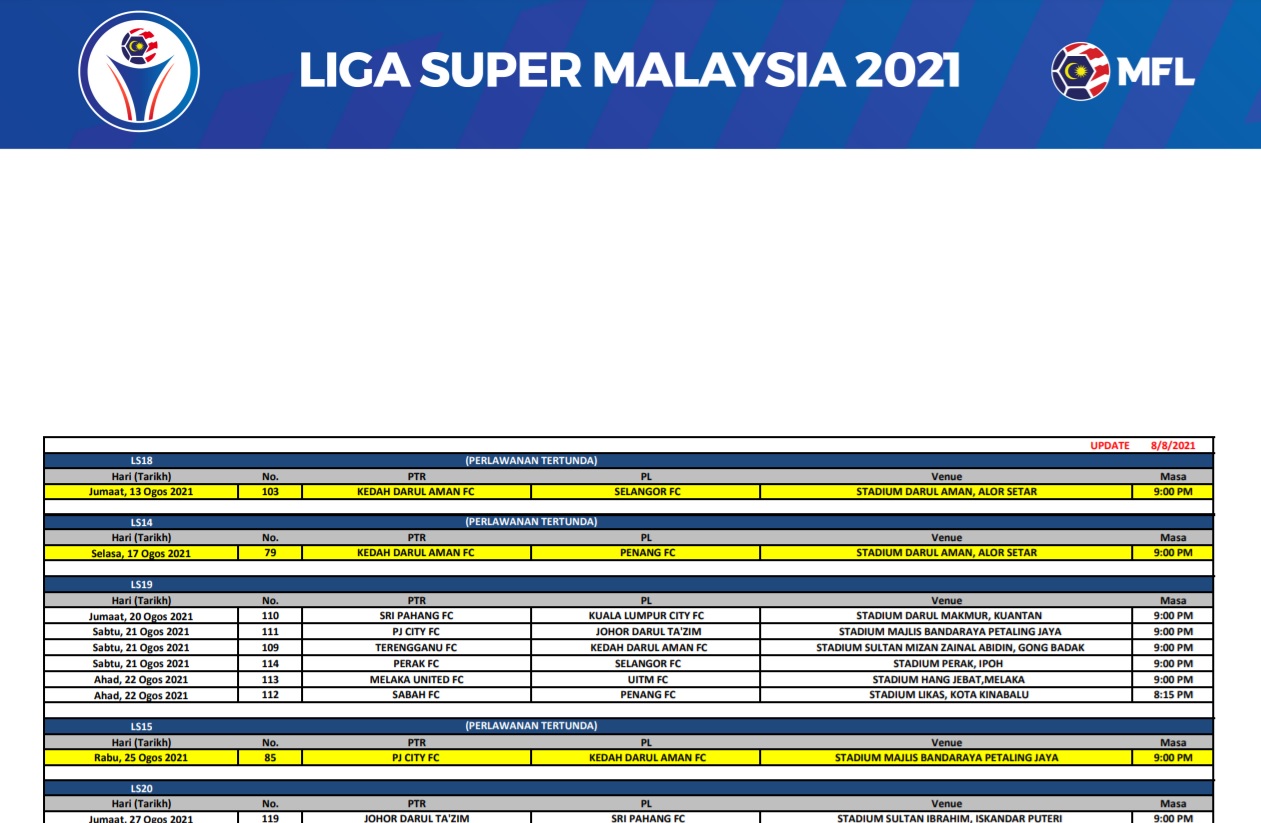 Jadual liga super 2021
