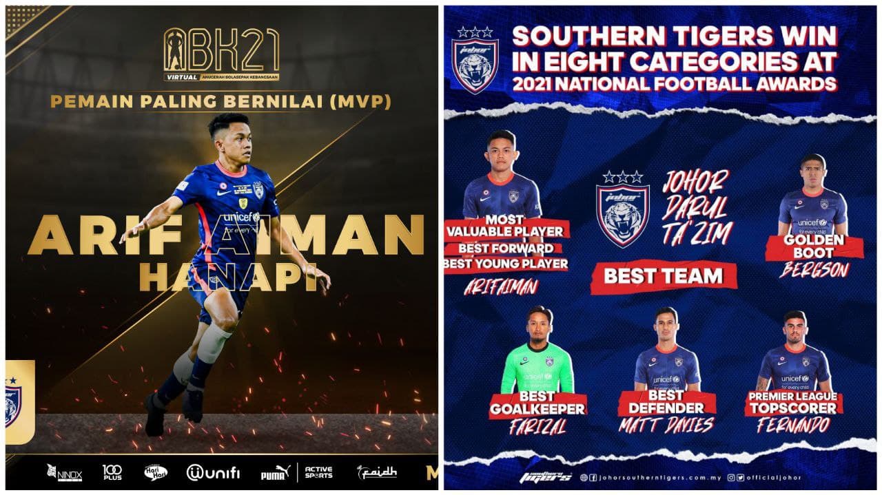 2021 sepak anugerah bola kebangsaan Sarawak United