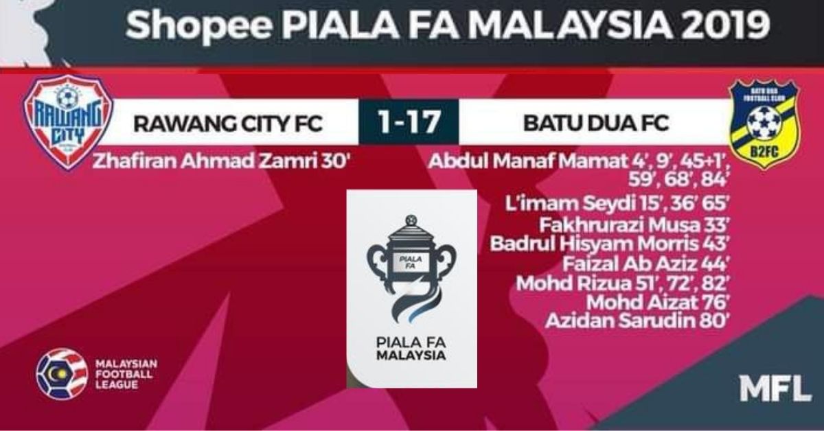 Fa 2022 piala malaysia Malaysia FA