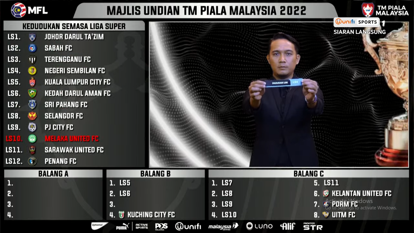 Piala Malaysia 2022